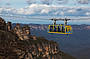 Optional Add-ons - Blue Mountains, James Horan, Destination NSW